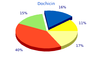 dochicin 0.5mg lowest price