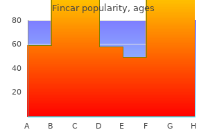 cheap 5 mg fincar with amex