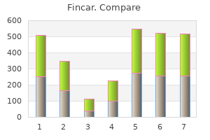 purchase fincar 5mg mastercard