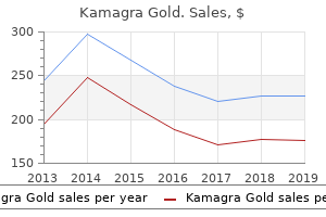 purchase kamagra gold cheap