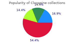 buy on line clozapine