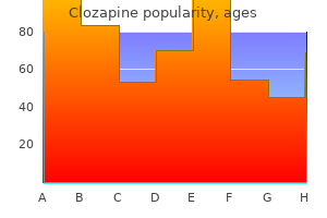 buy clozapine 50mg online