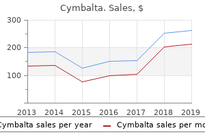 discount 30 mg cymbalta overnight delivery