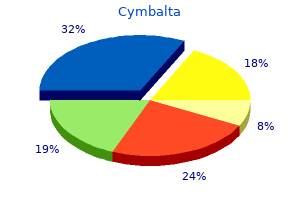 purchase cymbalta 20 mg line