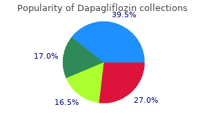 buy dapagliflozin 10 mg otc