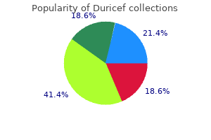 purchase generic duricef line