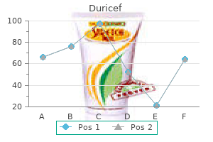 purchase duricef canada