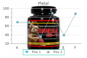 pletal 100mg on line