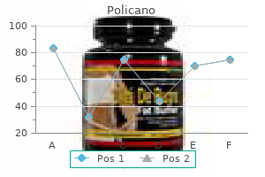 buy 5mg policano with amex