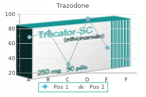 order 100mg trazodone with mastercard