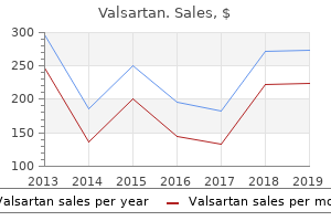 buy valsartan 80mg overnight delivery