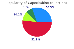 order capecitabine in united states online