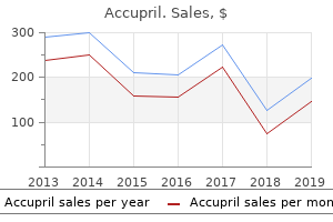 purchase 10mg accupril with visa