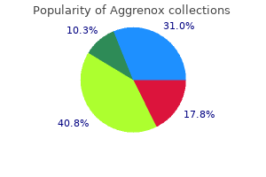 buy generic aggrenox caps 25/200 mg online