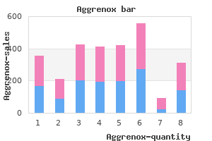 purchase aggrenox caps cheap