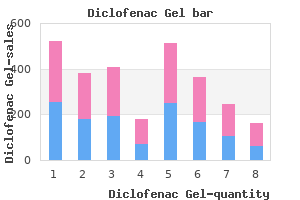 order discount diclofenac gel line