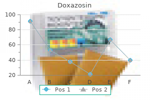 order doxazosin 2mg line