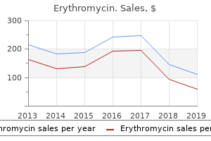 cheap erythromycin 250mg with visa