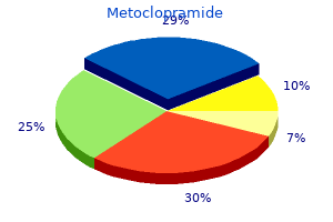 10mg metoclopramide amex