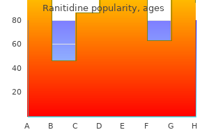 buy cheap ranitidine 300 mg online