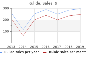 discount rulide uk