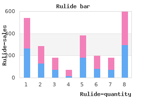 generic 150mg rulide overnight delivery