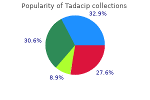 buy tadacip 20mg fast delivery