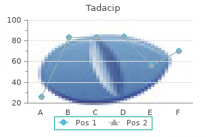 buy generic tadacip