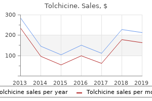 buy tolchicine 0.5 mg low cost