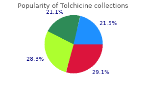 buy tolchicine