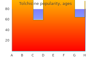 order tolchicine 0.5 mg on line