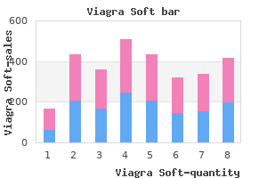 buy viagra soft 50 mg line