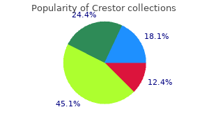 buy crestor without prescription