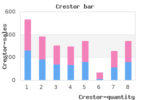 order 20 mg crestor visa