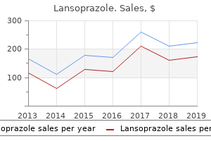 purchase lansoprazole 15mg