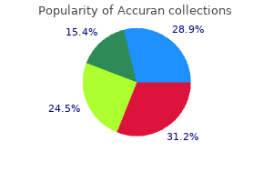 buy accuran visa