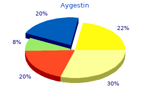 cheap 5mg aygestin free shipping