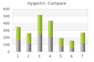 aygestin 5mg amex