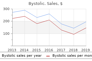 purchase bystolic 5 mg on line