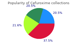 order 500mg cefuroxime mastercard