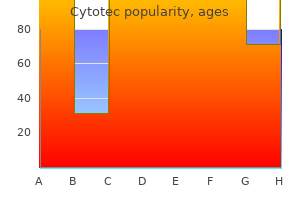 200mcg cytotec