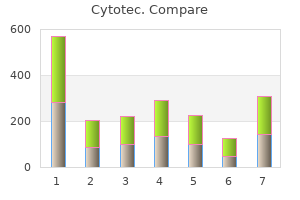 buy cytotec 200 mcg free shipping