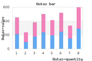 purchase dutas with a visa