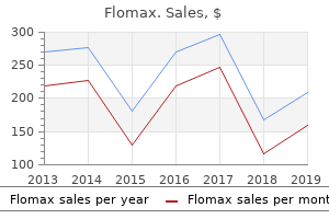 buy flomax overnight