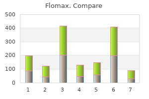 purchase 0.4mg flomax with mastercard