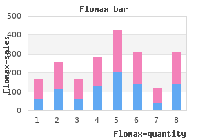 flomax 0.4mg with visa