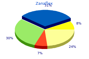 generic 2 mg zanaflex amex