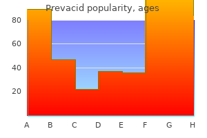 buy genuine prevacid