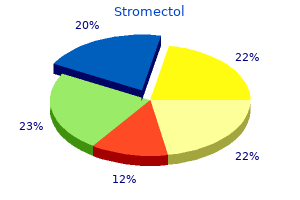 order stromectol without a prescription