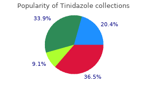 buy generic tinidazole 500 mg online